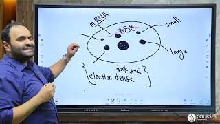 lecture 1 part 4 Ribosomes [upl. by Onurb242]