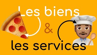 Biens et services [upl. by Alam]