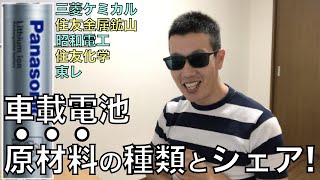 解説！【車載電池の原材料シェア！】車載電池の概要！車載電池の基礎、種類、原材料、全て理解できます！ [upl. by Jamel]