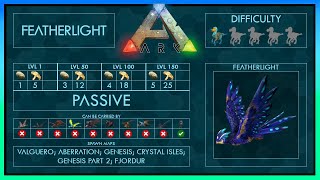 Featherlight easy Tame  Abilities  Full Guide  Ark [upl. by Mehala]