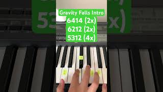 How To Play Gravity Falls Theme  Easy Piano Tutorial shorts [upl. by Anez]