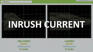 Inrush Current Full Lecture [upl. by Theressa986]