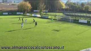 Serie D Girone D TuttocuoioSan Marino 00 [upl. by Rammus]