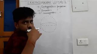 Crystallography Lecture 1 [upl. by Ellenrahs576]