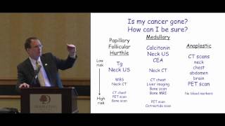 Thyroid Cancer Nodules and Diagnosis including Recurrence Dr Haugen ThyCa Conference [upl. by Kinnie6]