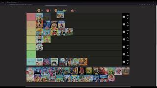 The Dreamworks Movies Tier List [upl. by Annoyik525]