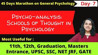 Psychoanalysis by Sigmund Freud in Hindi General Psychology Mind Review [upl. by Casavant464]