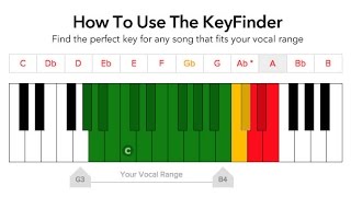 How To Use The KeyFinder [upl. by Airdnoed]