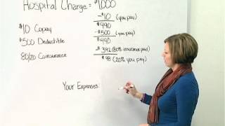 Health Insurance 101 How Insurance Works In 90 Seconds  BCBSND [upl. by Cowie]