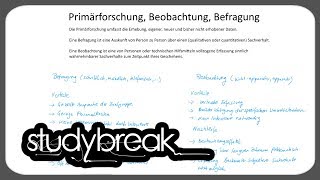 Primärforschung Beobachtung Befragung  Marketing [upl. by Aix]