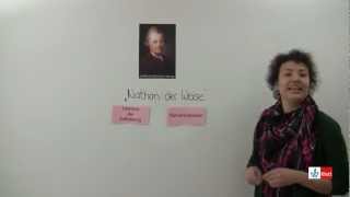 Nathan der Weise  Lessing  Deutsch  Klett Lerntraining [upl. by Aenyl]