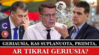 SĄMOKSLO TEORIJA TIESIOGIAI Geriausia kas suplanuota priimta ar tikrai geriausia [upl. by Alleuol]