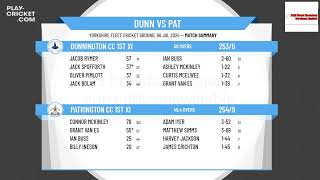 Dunnington CC 1st XI v Patrington CC 1st XI [upl. by Edison249]