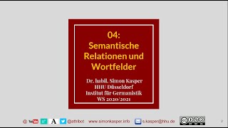 04 Semantik Semantische Relationen und Wortfelder [upl. by Haliek]