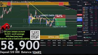 Live Bitcoin Trading 247 [upl. by Obie]