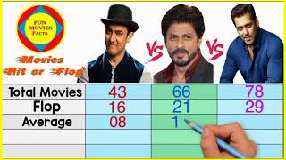 Salman Khan Vs Shahrukh Khan hit flop movie  Shahrukh Khan Vs Aamir hit Flop movie [upl. by Rugg]