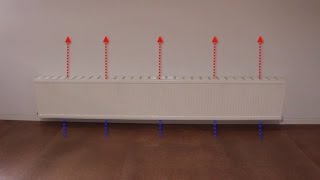 ANSWERED How Does a Hydronic Heating Radiator Panel System Work [upl. by Hareenum]