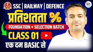 Percentage 1  Maths  Percentage Tricks in Maths  Percentage by Rakesh yadav Sir ssc [upl. by Naamann]