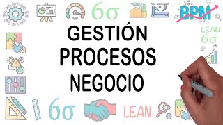 ¿Qué es la gestión de procesos de negocio  Fundamentos gestión de procesos de negocio  BPM [upl. by Lilhak976]