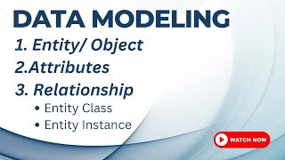 What is Data Modeling Ingredients of Data Modeling 2nd year Ch3  Database mratiif [upl. by Nosidam]