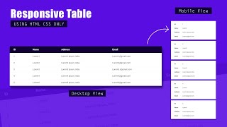 How to create a responsive HTML table  Responsive HTML Table With Pure CSS  MobileFriendly Tables [upl. by Nymzaj]