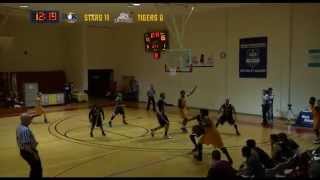 Campbellsville University at WKCTC December 2 2014 LIVE Basketball [upl. by Auoy684]