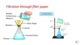 Filtration Fsc chemistry book 1 ch 2 lec 1 [upl. by Maybelle]