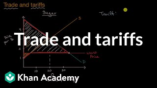 Trade and tariffs  APⓇ Microeconomics  Khan Academy [upl. by Merkle]