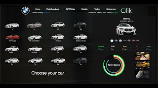 Qlik Sense with Layout Container amp BMW [upl. by Trometer]