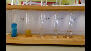 Identification tests for positive ions [upl. by Erdreid]