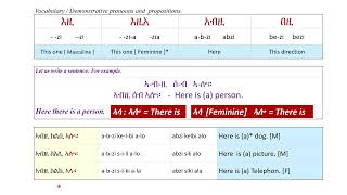 Tigrinya alphabet Lessons 212 ፊደላት ትግርኛ 212 [upl. by Akiemat]