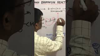 curtius rearrangement reaction venusacademy namereaction [upl. by Roye124]