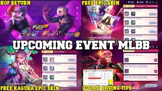 UPCOMING EVENT MLBB  KOF RETURN FREE EPIC SKIN amp KAGURA EPIC SKIN UPDATE DUCATI SAVING TIP  MLBB [upl. by Golden]