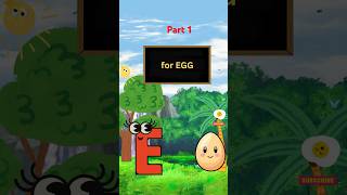 ABC Spelling Adventure for Children Boost Your Child’s Spelling Skills Fast  part 1 [upl. by Ignatzia662]