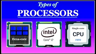 Types of Processors Explained [upl. by Aihsined]