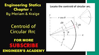 Centroid of Circular Arc  Chapter 5 Distributed Forces  Engineers Academy [upl. by Tekcirk]