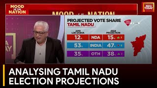 Election Projections Indicate A Shift in Tamil Nadu Vote Share  Rajdeep Sardesai amp Rahul Kanwal [upl. by Ahcsatan690]