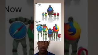 Internet Explorer was the original [upl. by Balling]