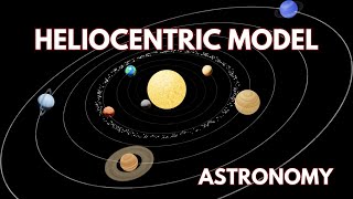 Heliocentric Model Quick Review [upl. by Tuinenga]