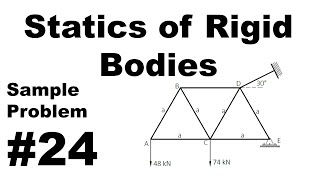 CECC2  Statics of Rigid Bodies  Sample problem 24 solution [upl. by Aisinoid110]