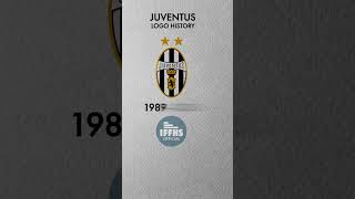 JUVENTUS logo history juventus logohistory iffhs [upl. by Enelyak]