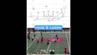 The hit the hook amp ladder play trickplays footballplays footballhighlights [upl. by Recneps753]