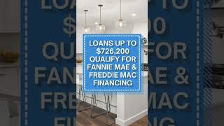 Conforming loan limit increase  more purchasing power for you Ryan Kelley  The Home Loan Expert [upl. by Ahsiat]