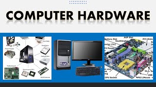 Computer Hardware Basics Explained with Parts  Exploring My Computer [upl. by Martz]