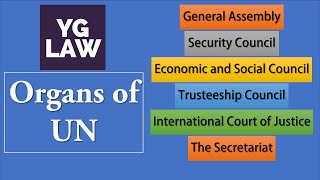 Organs of United Nations  International Law  UGC  NET [upl. by Ddot142]