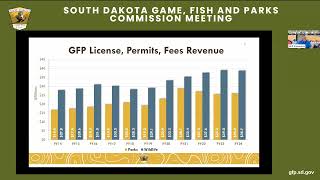 GFP fiscal video presentation july 24 [upl. by Ravid]