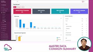 Introducing KeyOne  Master Common Summary [upl. by Quackenbush509]