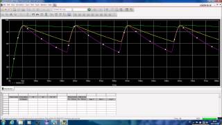 Faire une analyse paramétrique sous OrCAD PSPICE 16 5 Lite [upl. by Ley]