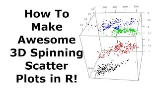 How to make 3D spinning scatter plots in R with RGL [upl. by Meggie662]