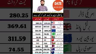 Pakistan Open Market Currency Rate  riyalcurrencyrate dollarratetoday currencyexchange [upl. by Arised]